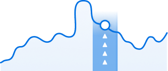 Real-time dashboards for learners, instructors, and admins