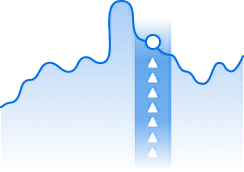 Real-time tracking of learner engagement and progress