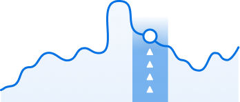 Conversion and performance tracking