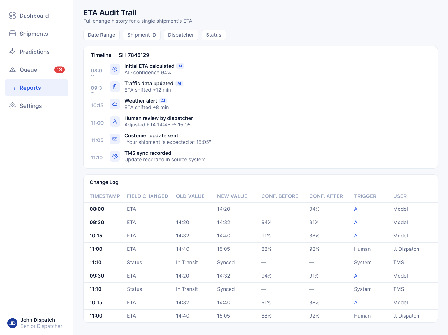 ETA Audit Trail
