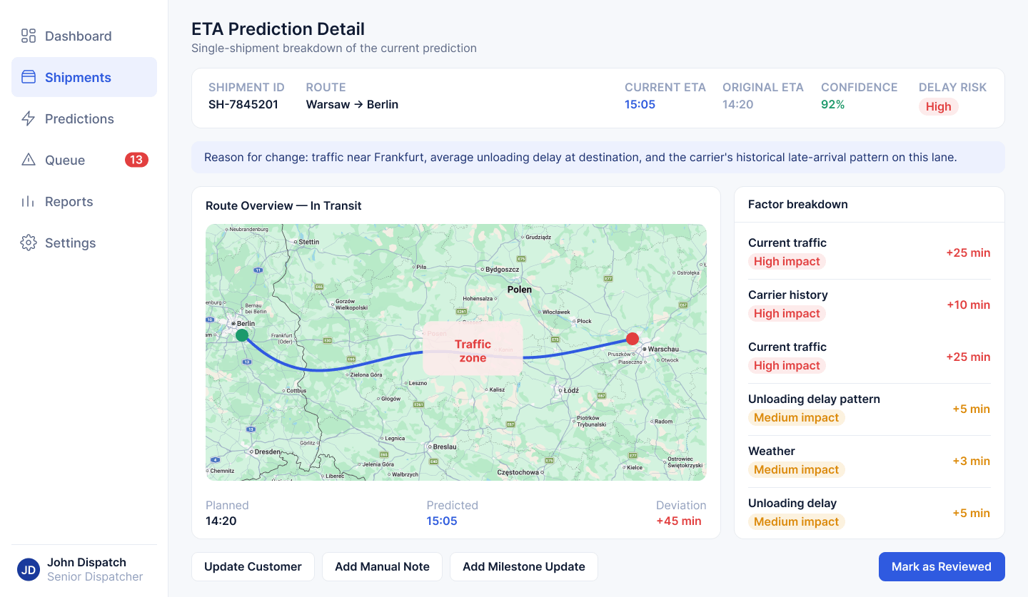 ETA Prediction Details