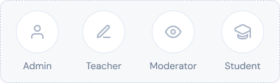 Unlimited user roles & custom permissions