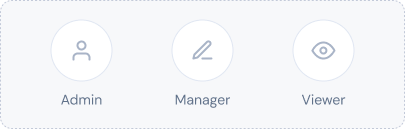 Role-based permissions for agent actions