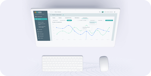 Advanced analytics dashboard screens