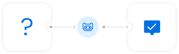 Self-service troubleshooting workflows
