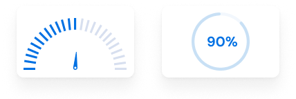 Success, failure,  and intervention metrics