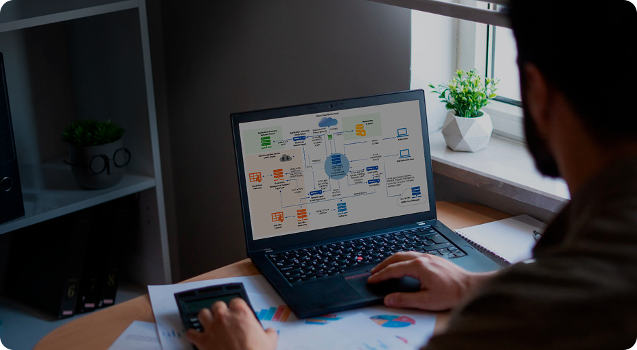 Rapid software team setup