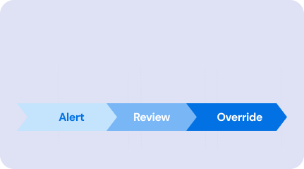 Manual override and intervention mechanisms