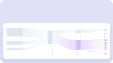 Adaptive learning pathways based on user progress