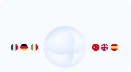 Support for 50+ global languages