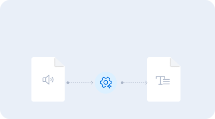 Real-time speech-to-text transcription
