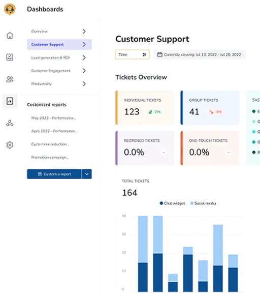 AI Support