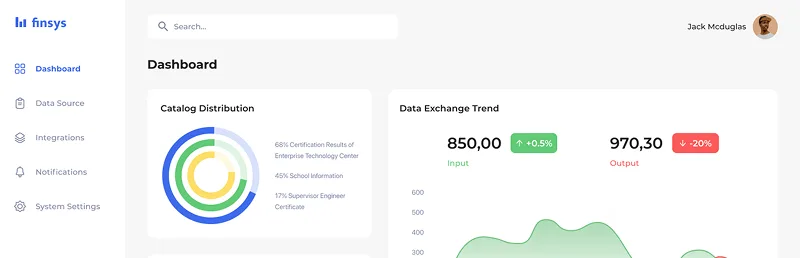 ERP