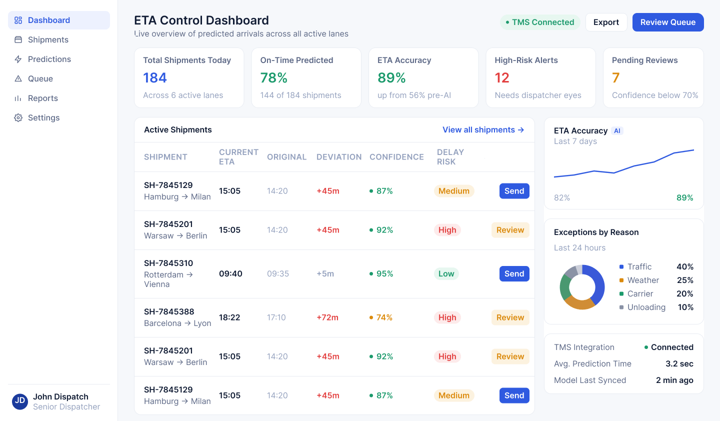 AI-Powered ETA Prediction for TMS