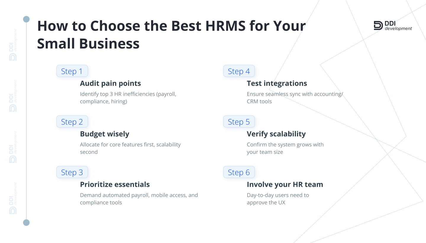 choosing the best hrms system for small business