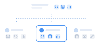 Capability-basedtask assignment