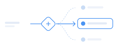Dynamic taskrouting