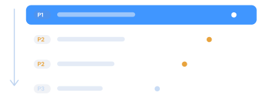 Priority-based task scheduling