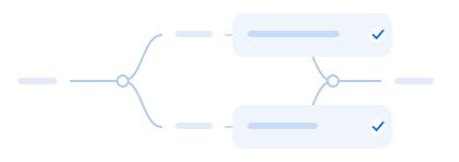 Sequential andparallel execution