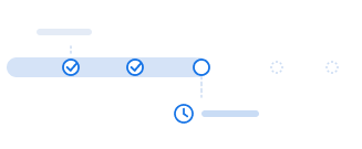 Long-running processmanagement