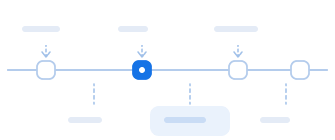 Event-driven workflowcoordination