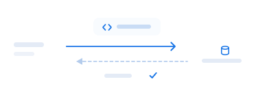 API and systemtool execution
