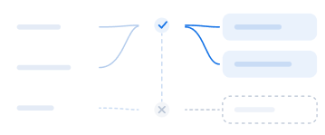 Action validationmechanisms