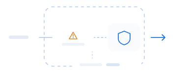 Failure and exceptionhandling