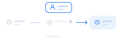 Manual interventionworkflows