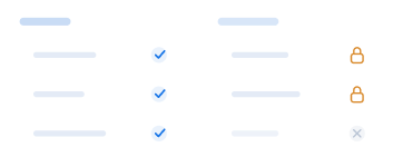 High-risk action restrictions