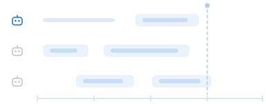 Agent collaborationmonitoring