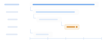 Tool executiontracking