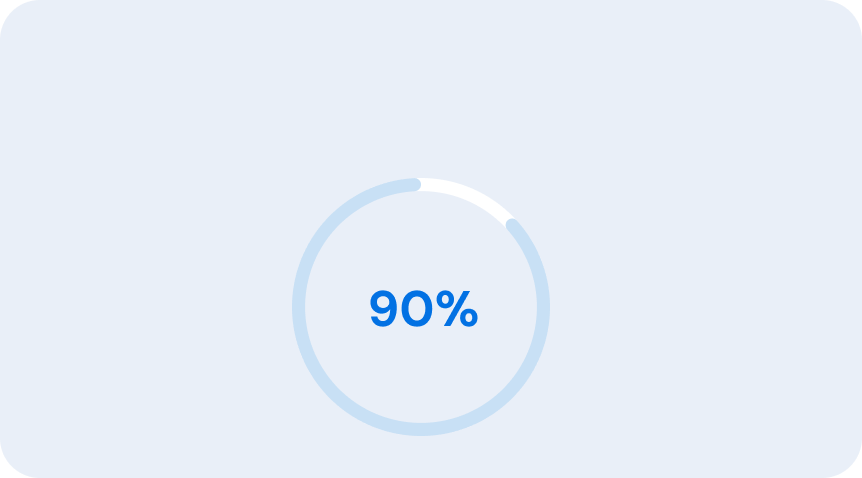 AI-powered candidate scoring