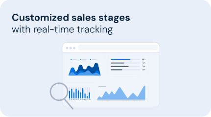 Customized sales stages with real-time tracking