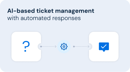 AI-based ticket management with automated responses