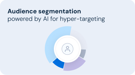 Audience segmentation powered by AI for hyper-targeting
