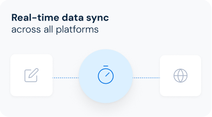 Real-time data sync across all platforms