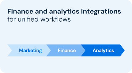 Finance and analytics integrations for unified workflows