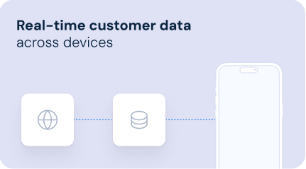Real-time customer data across devices