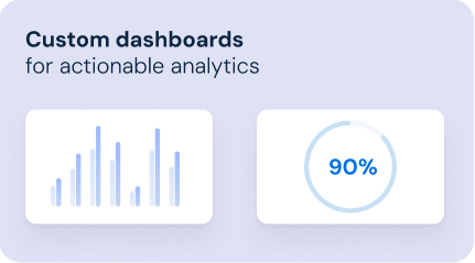 Custom dashboards for actionable analytics