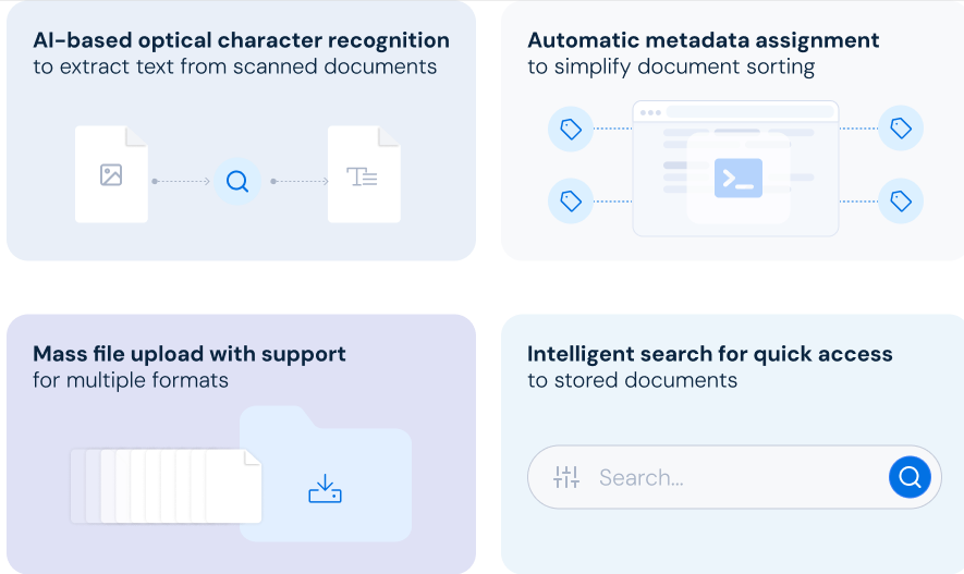 Document Capture & Automated Indexing