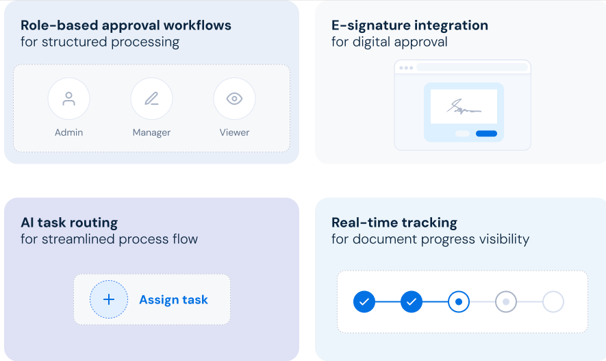 Document Workflow Automation