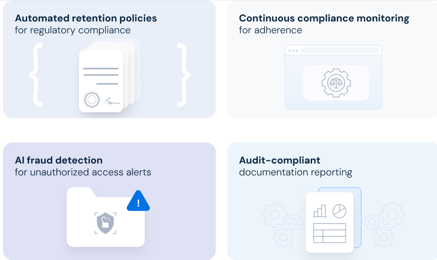Compliance Management & Audit