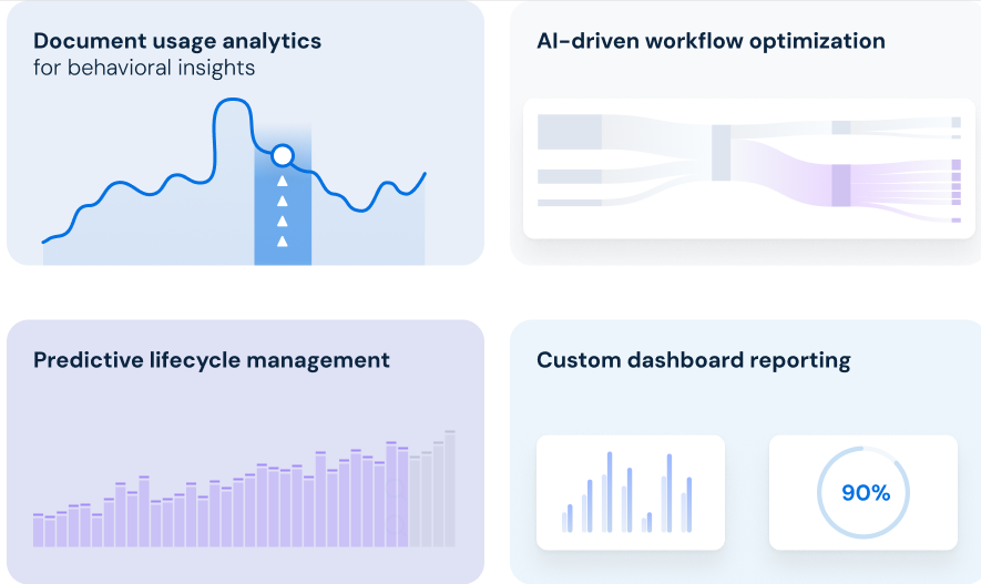 AI-Powered Document Analytics & Insights