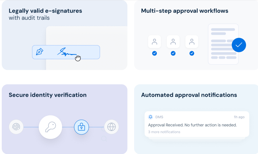 E-Signature & Digital Approval Workflows