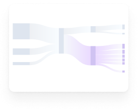 AI-driven content recommendations based on user activity