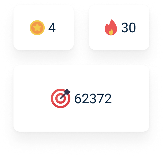 Points, badges  and leaderboards for tracking progress