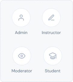 Role-based content visibility for learners, trainers and admins