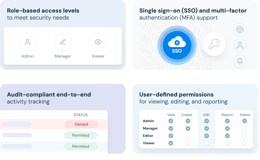 Role-Based Access & User Management