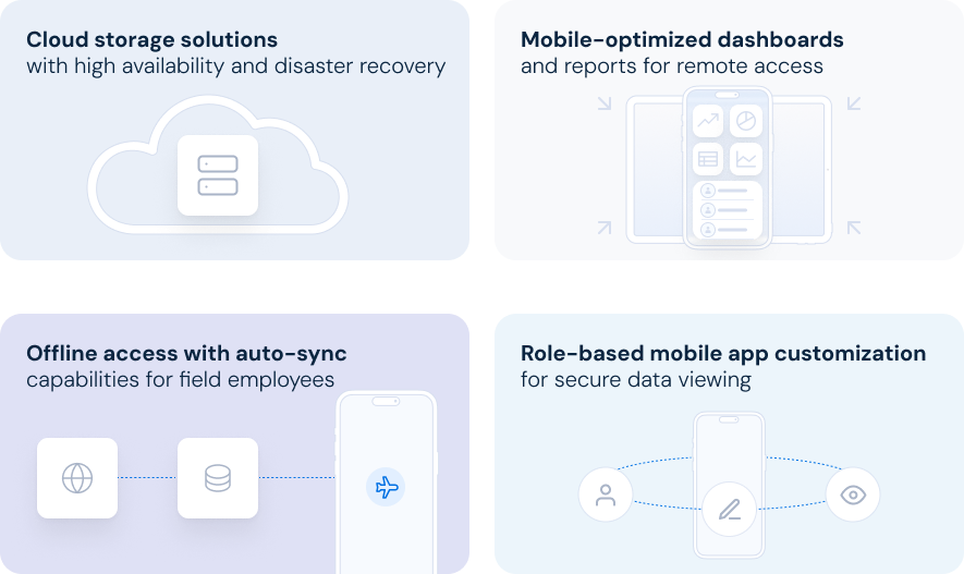 Cloud-Based Storage & Mobile Accessibility
